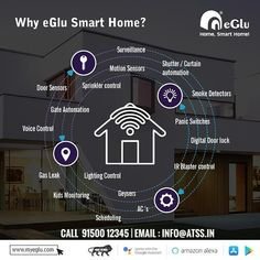 Key Smart Home Technologies in Dubai